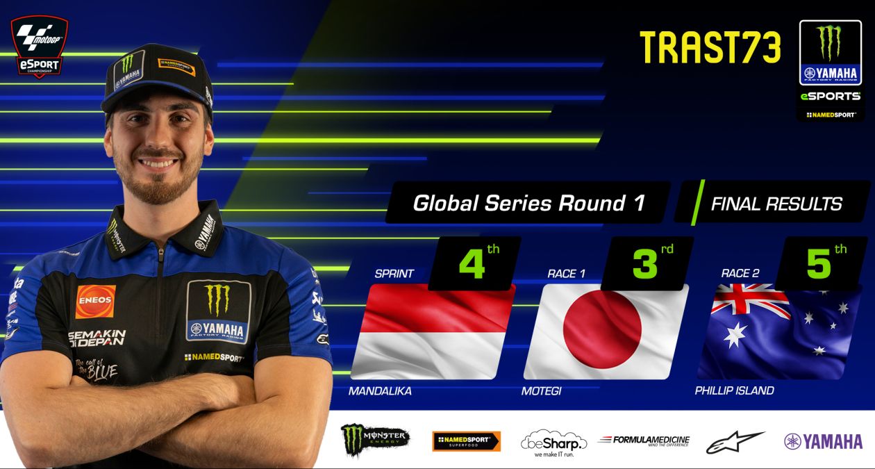 Trastevere73 Third in 2024 MotoGP eSport Global Series Standings after Three Hard-Fought Opening-Round Races