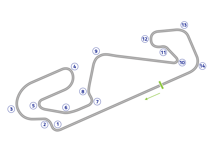 Grand Prix of Catalunya - Track map