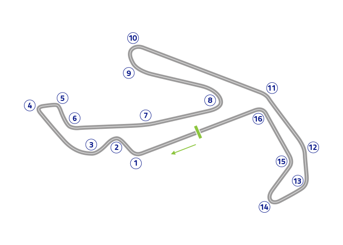 Grand Prix of Emilia-Romagna - Track map