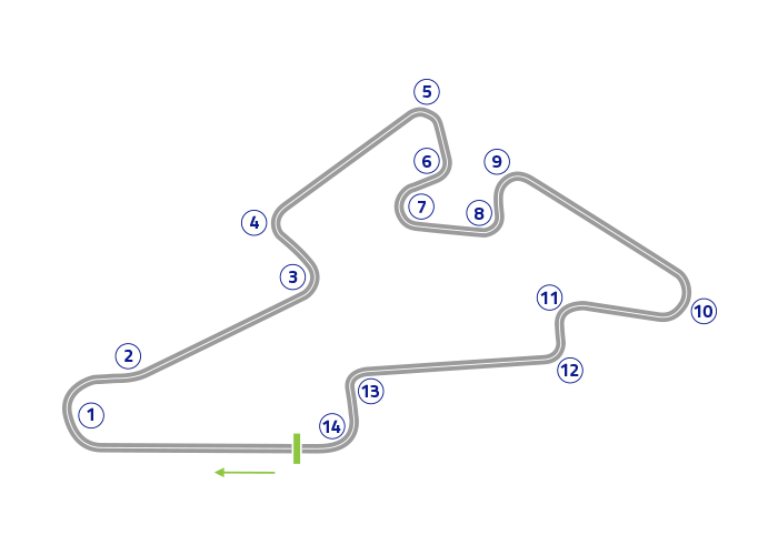 Grand Prix of Czech Republic - Track map